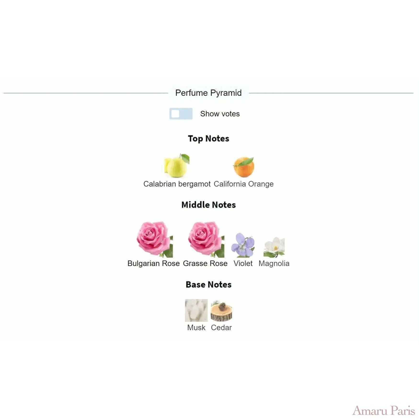 A La Rose Maison Francis Kurkdjian for women Decant Fragrance Samples