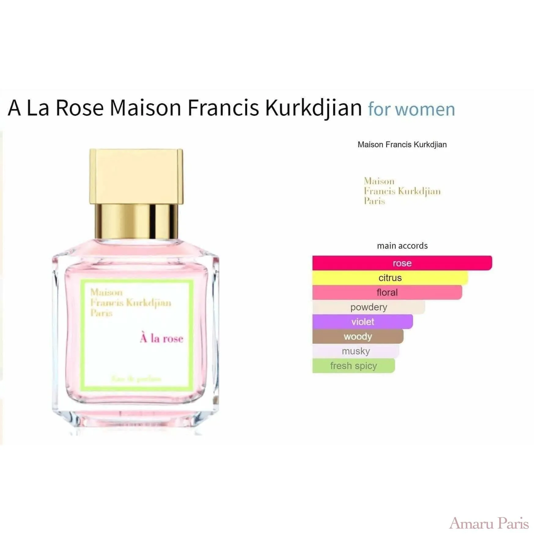 A La Rose Maison Francis Kurkdjian for women Decant Fragrance Samples