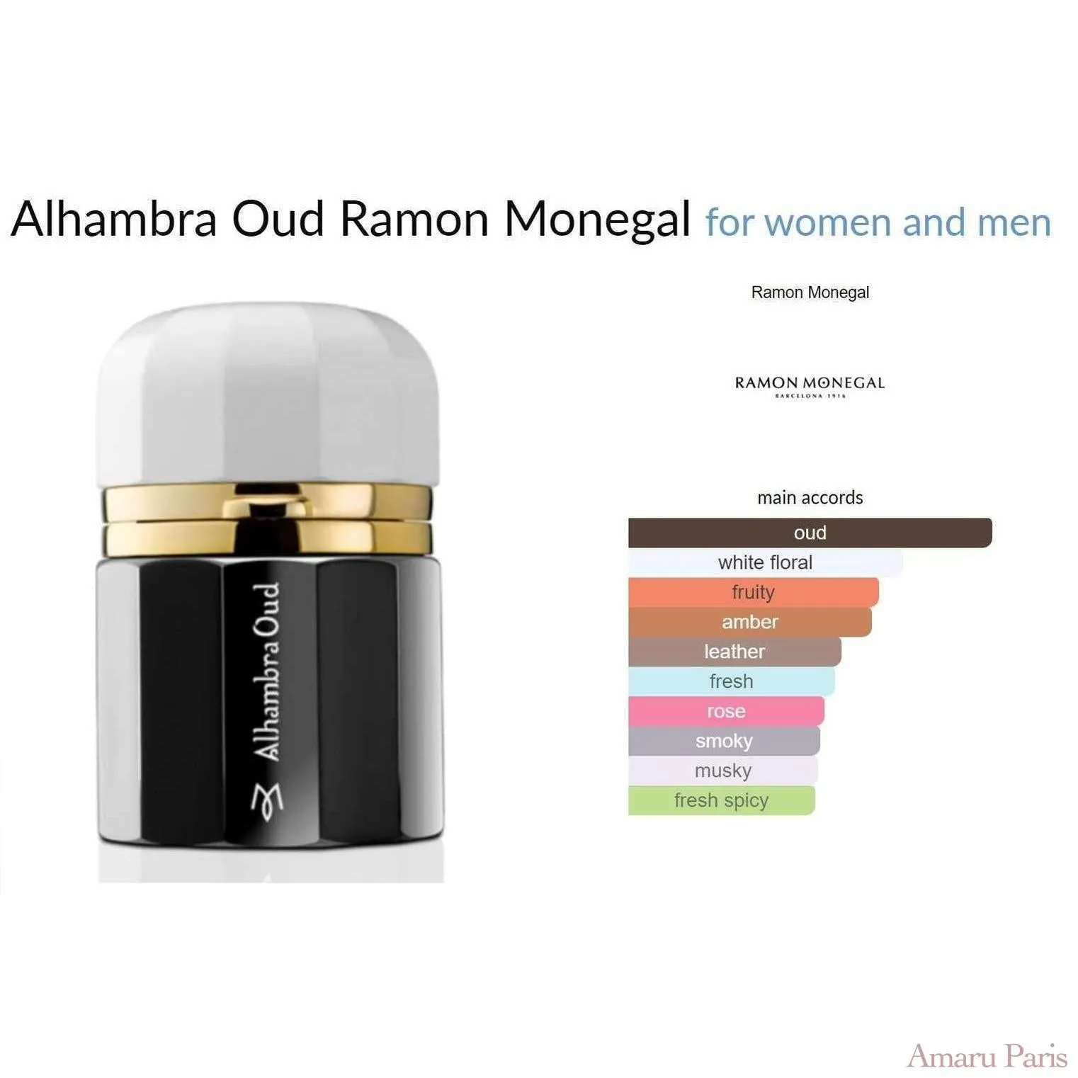 Alhambra Oud Ramon Monegal for women and men Decant Samples