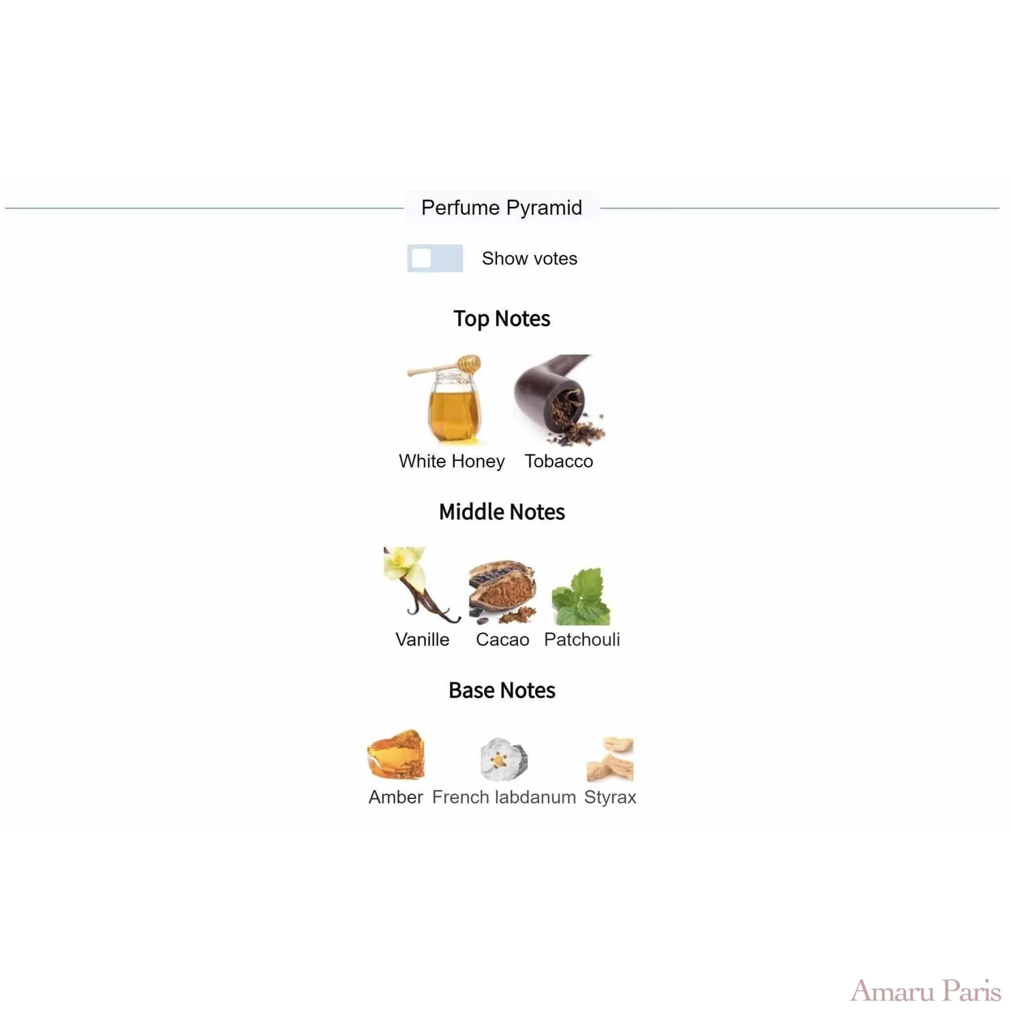 A*Men Pure Havana Mugler for men