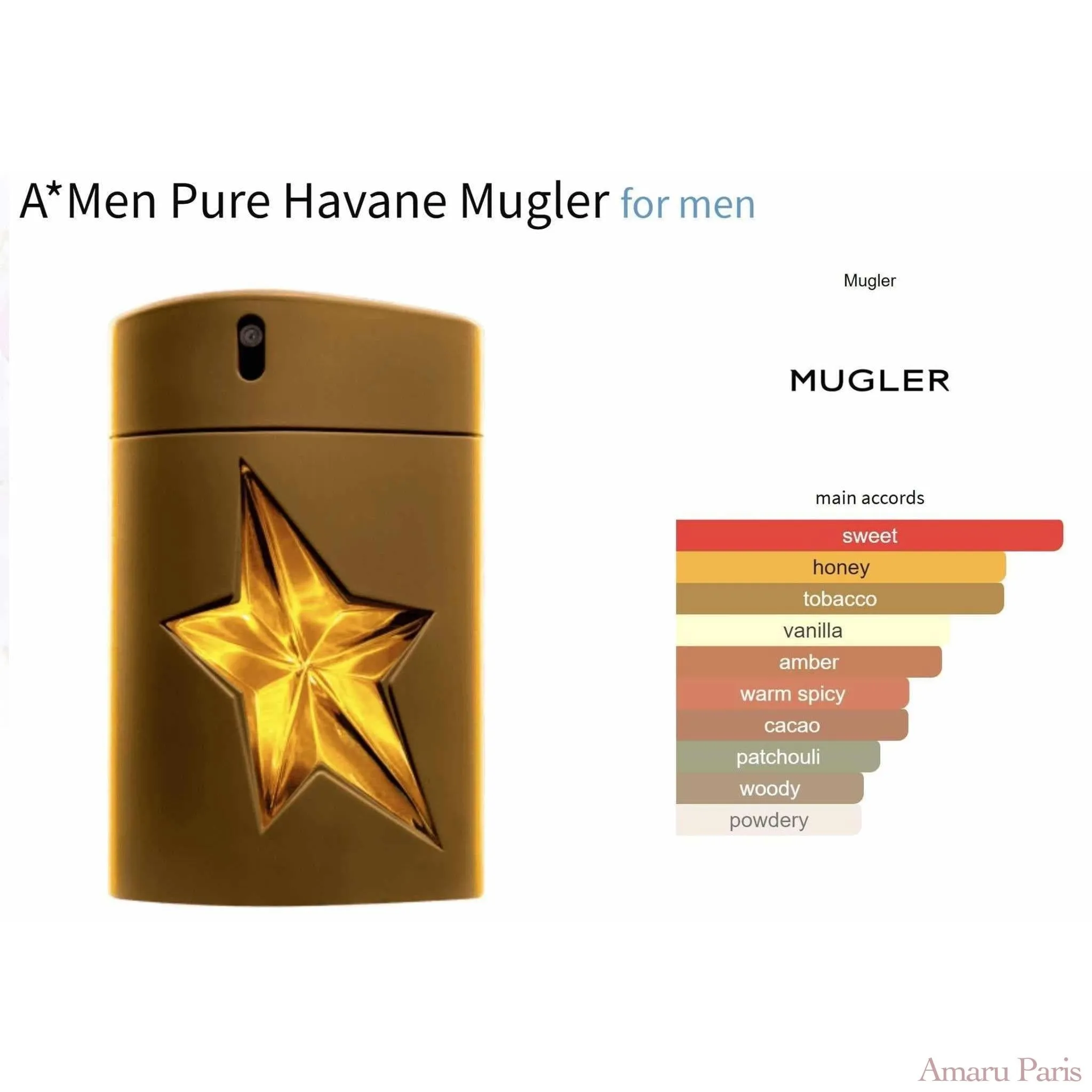 A*Men Pure Havana Mugler for men
