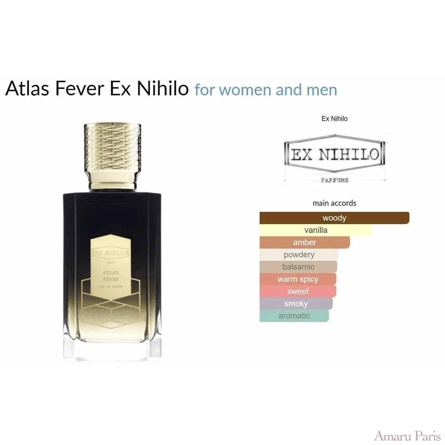 Atlas Fever Ex Nihilo for women and men Decant Samples