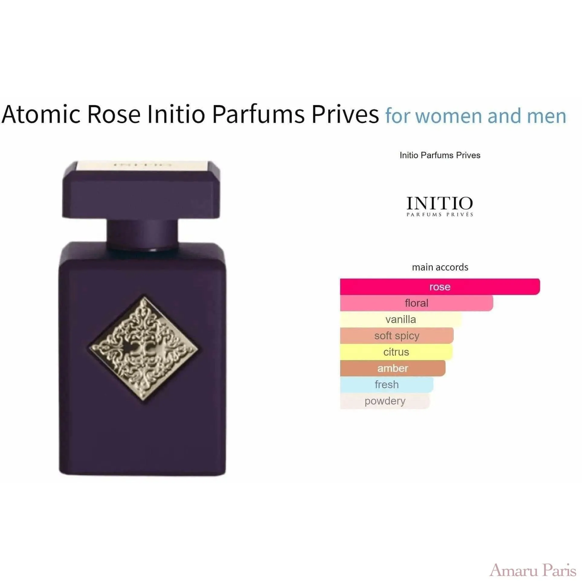 Atomic Rose Initio Parfums Prives for women and men Decant Fragrance Samples