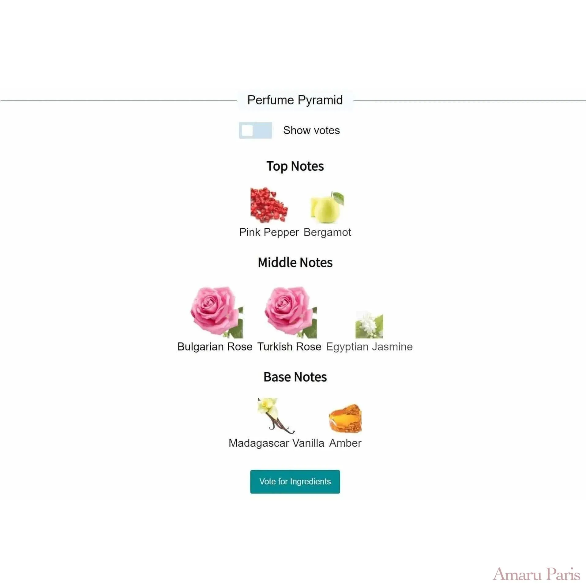 Atomic Rose Initio Parfums Prives for women and men Decant Fragrance Samples