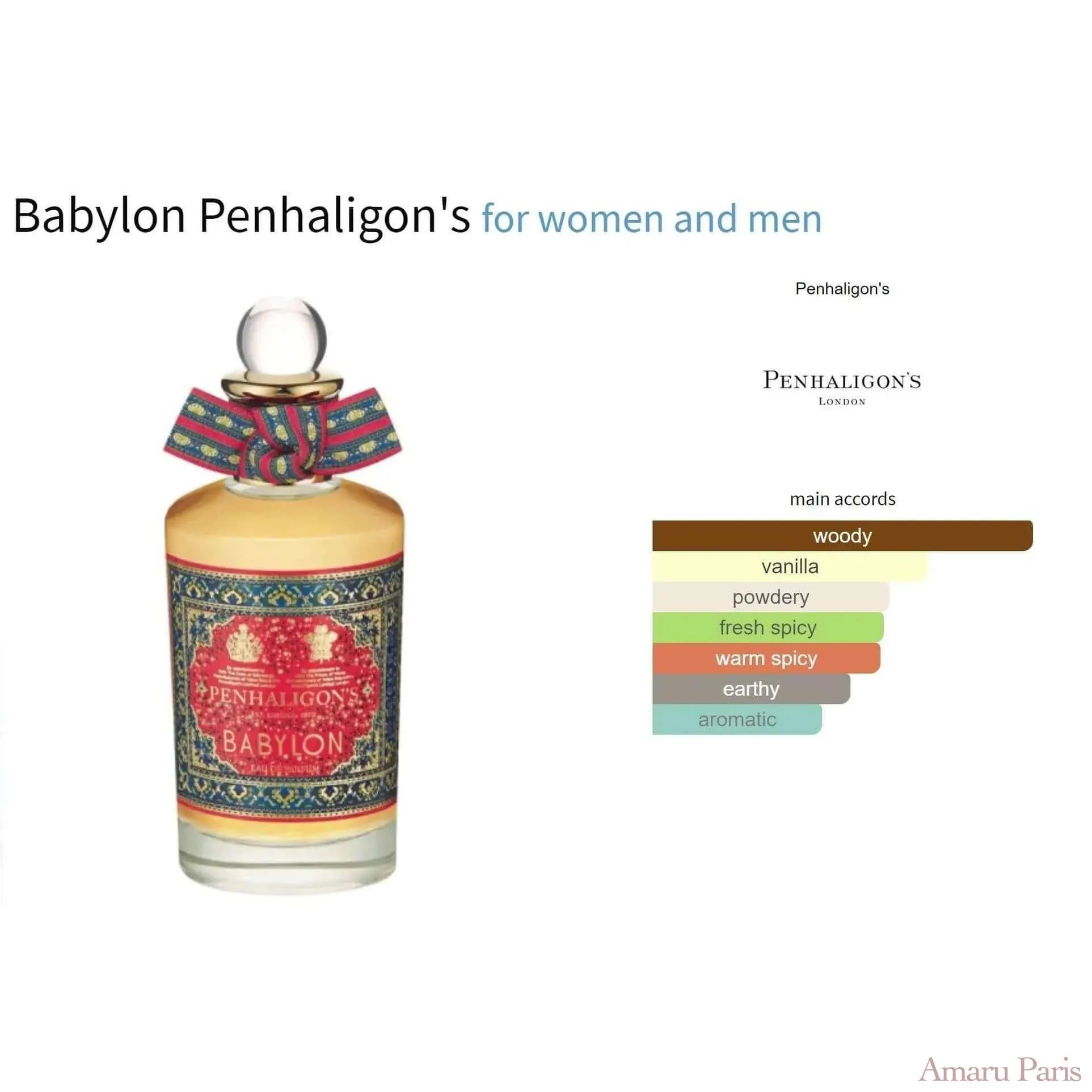Babylon Penhaligon's for women and men Decant Fragrance Samples