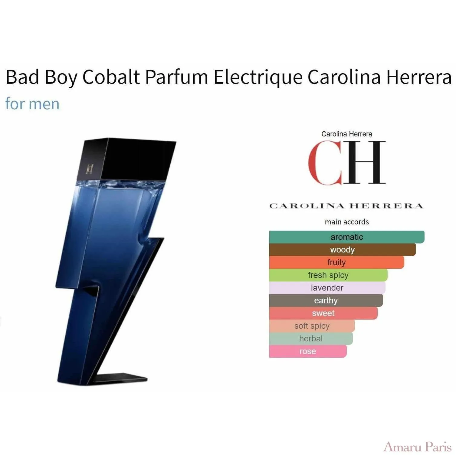 Bad Boy Cobalt Electric Perfume Carolina Herrera for men Decant Samples
