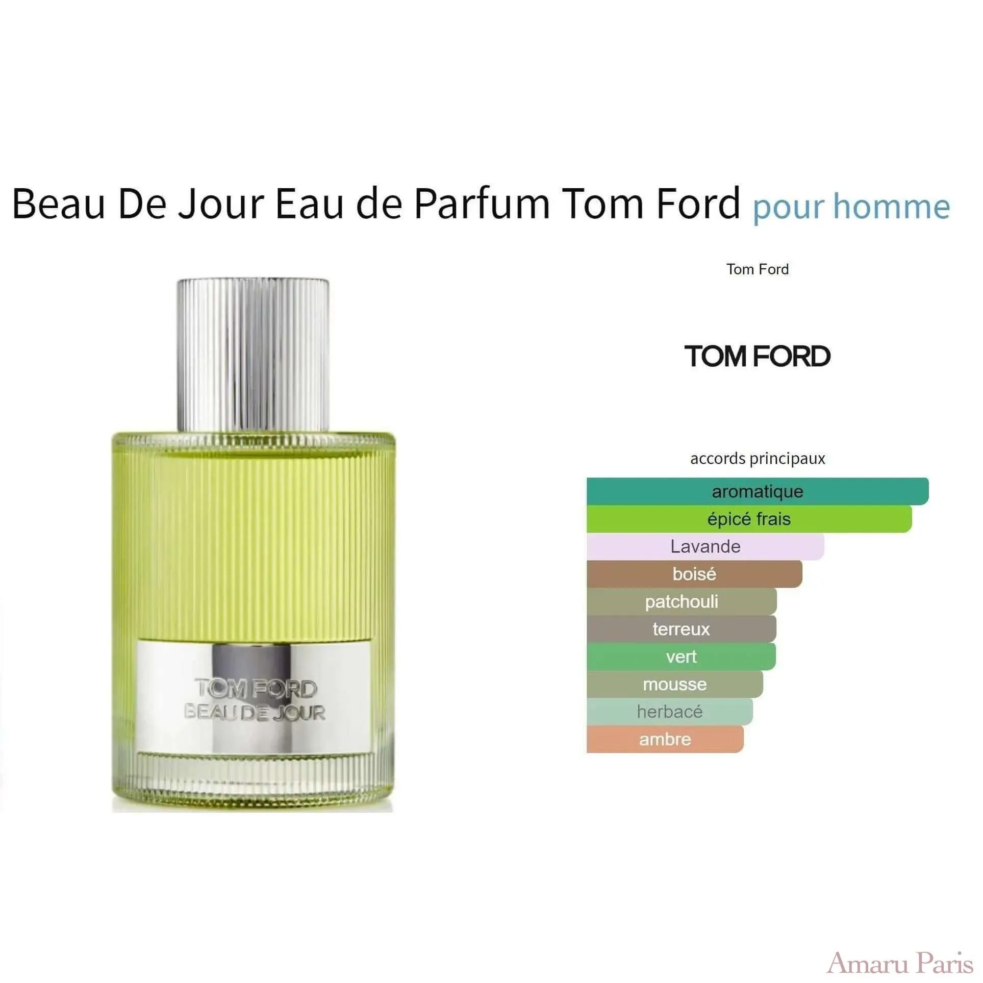 Beau De Jour Eau de Parfum Tom Ford for men Decant Fragrance Samples