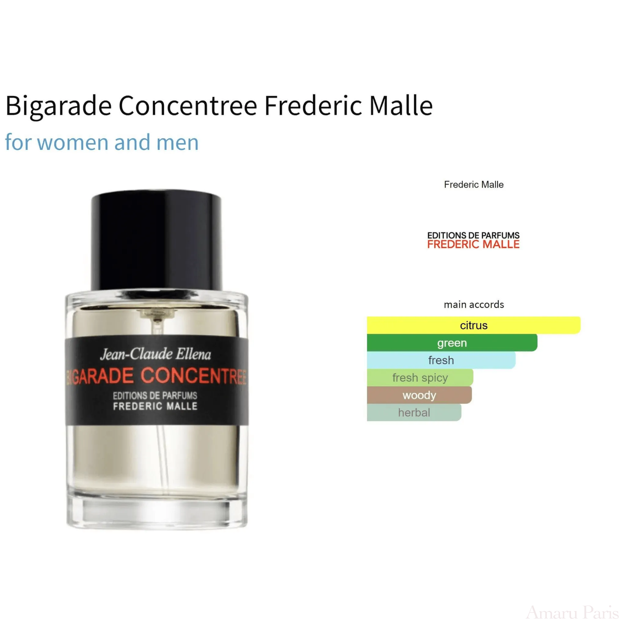 Bigarade Concentree Frederic Malle for women and men Decant Fragrance Samples
