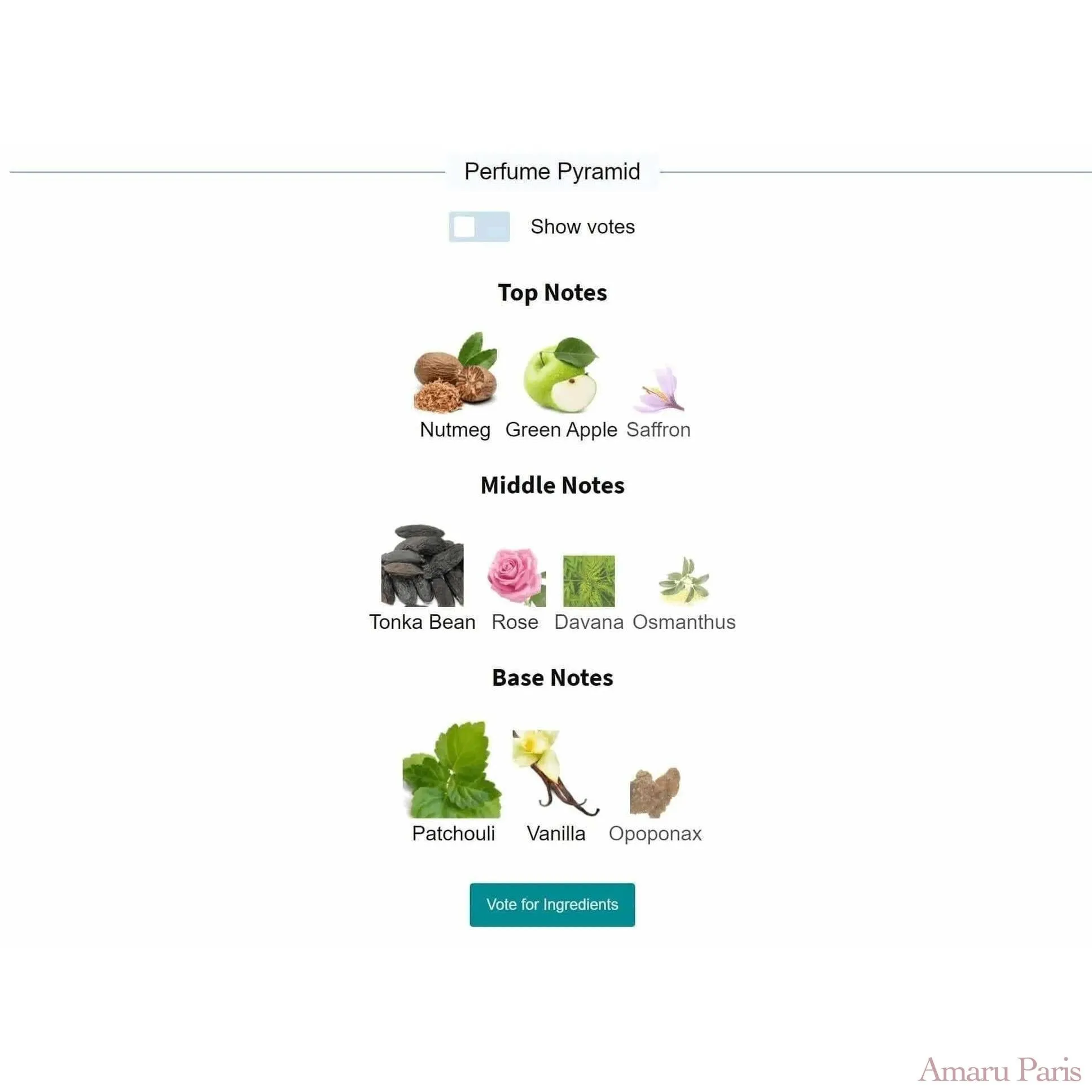 Carlisle Parfums de Marly for women and men Decant Fragrance Samples