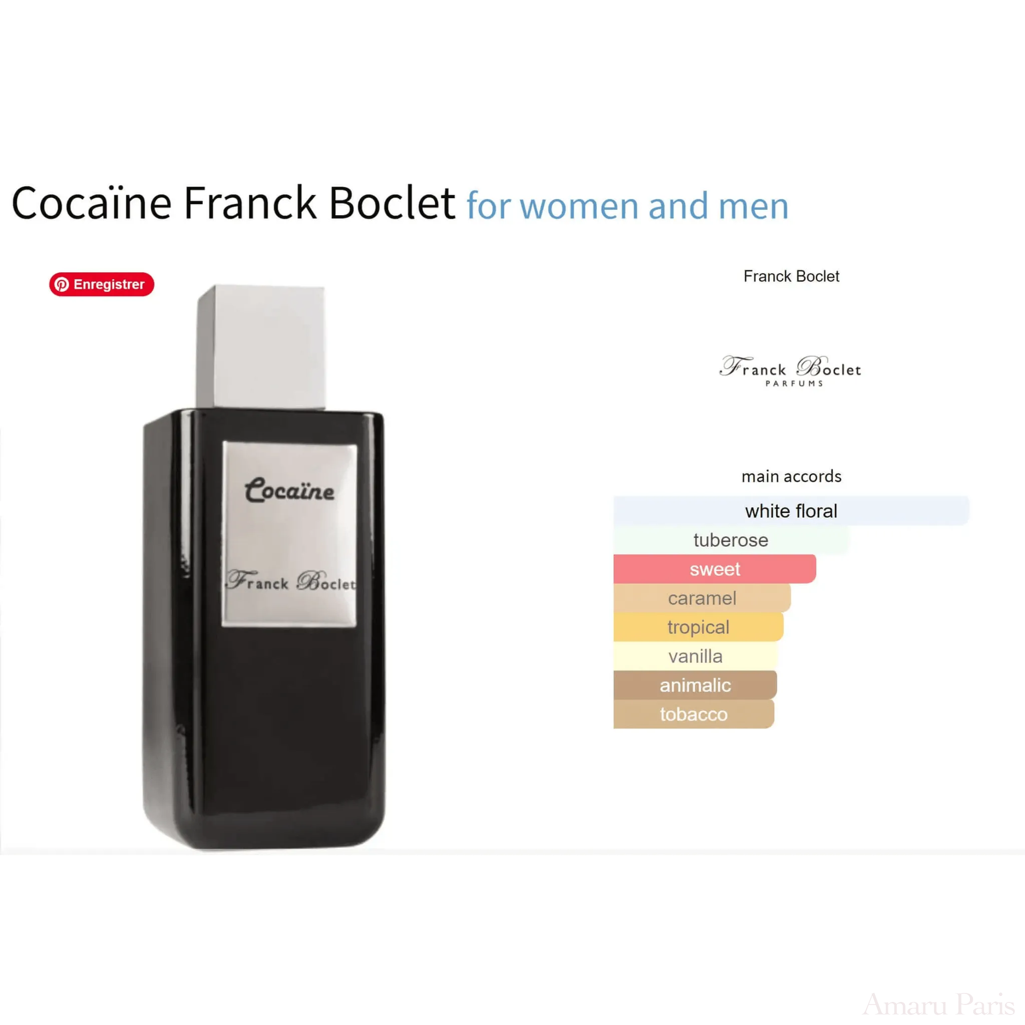 Cocaine Franck Boclet for women and men Decant Fragrance Samples