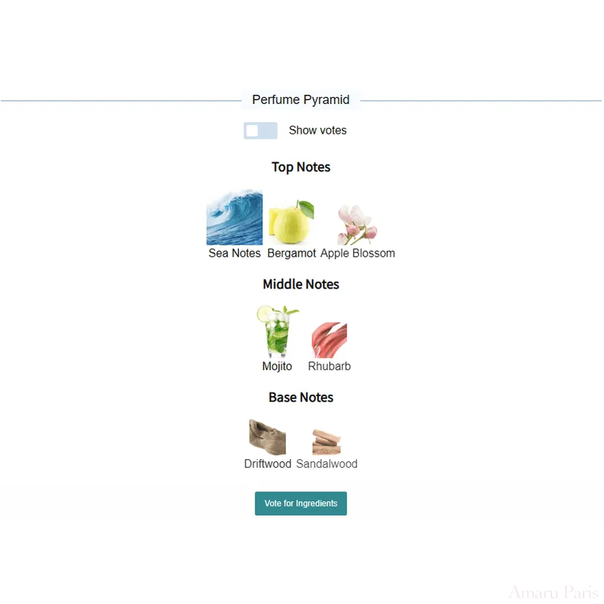 Crab Apple Blossom Clive Christian for women and men Decant Samples