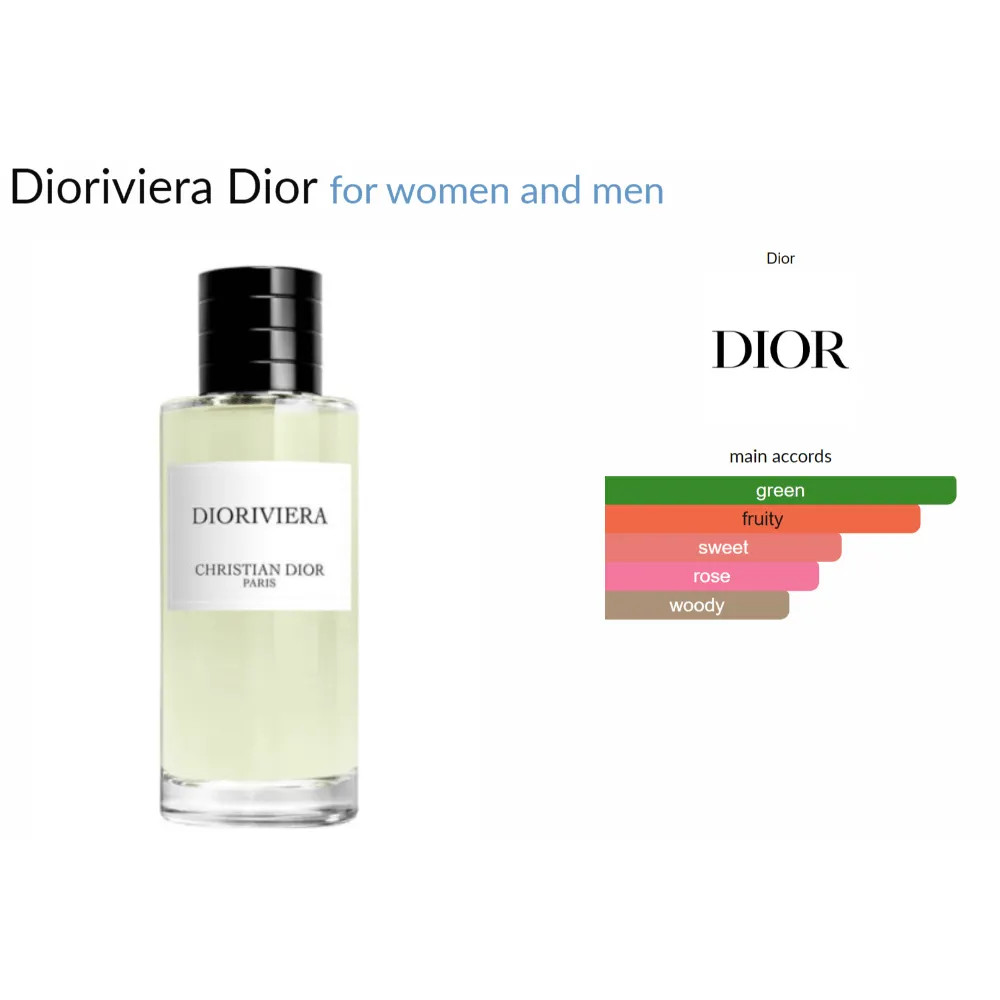 Dioriviera Dior for women and men