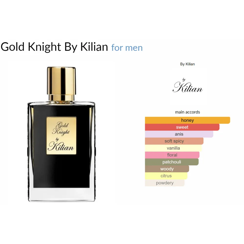 Gold Knight By Kilian for men