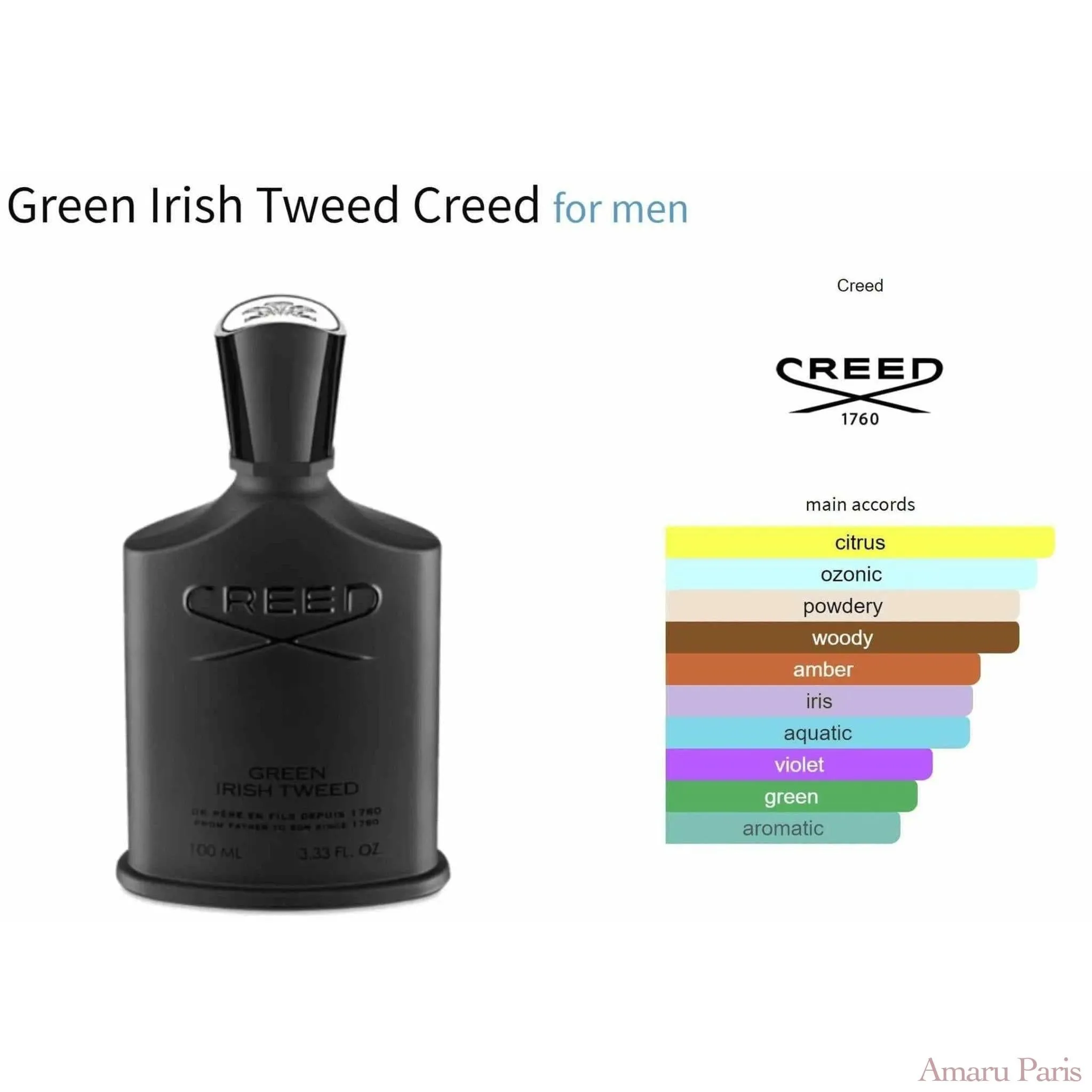Green Irish Tweed Creed for men Decant Fragrance Samples
