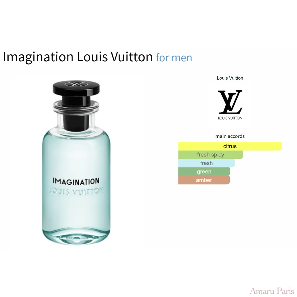 Imagination Louis Vuitton for men Decant Fragrance Samples
