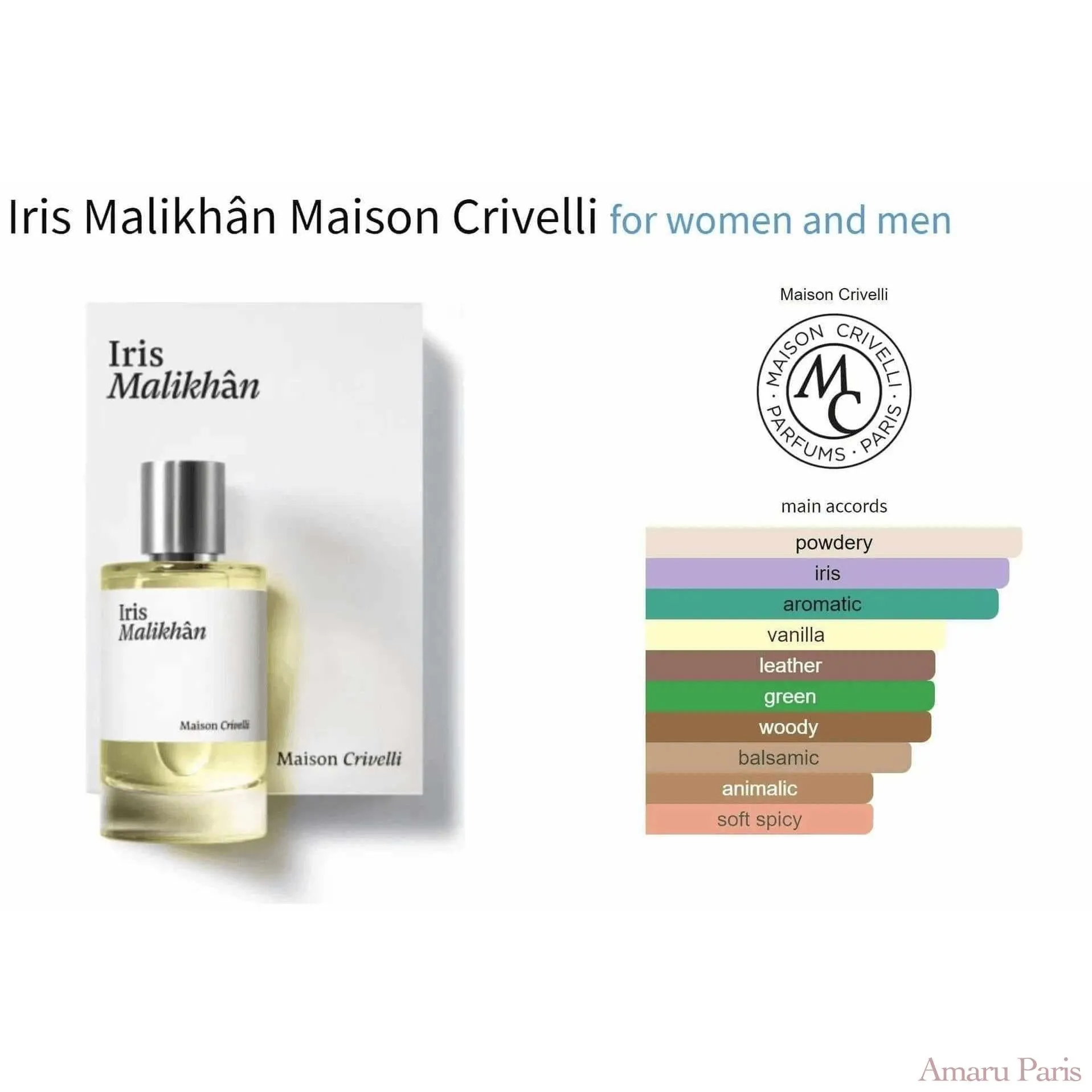 Iris Malikhân Maison Crivelli for women and men Decant Fragrance Samples