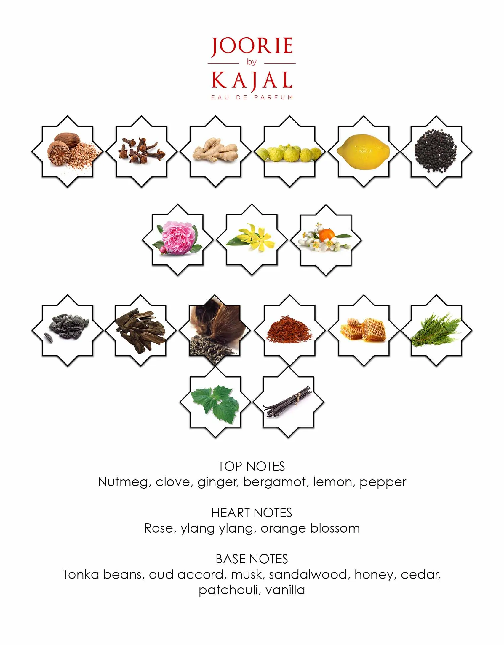 Kajal Joorie EDP