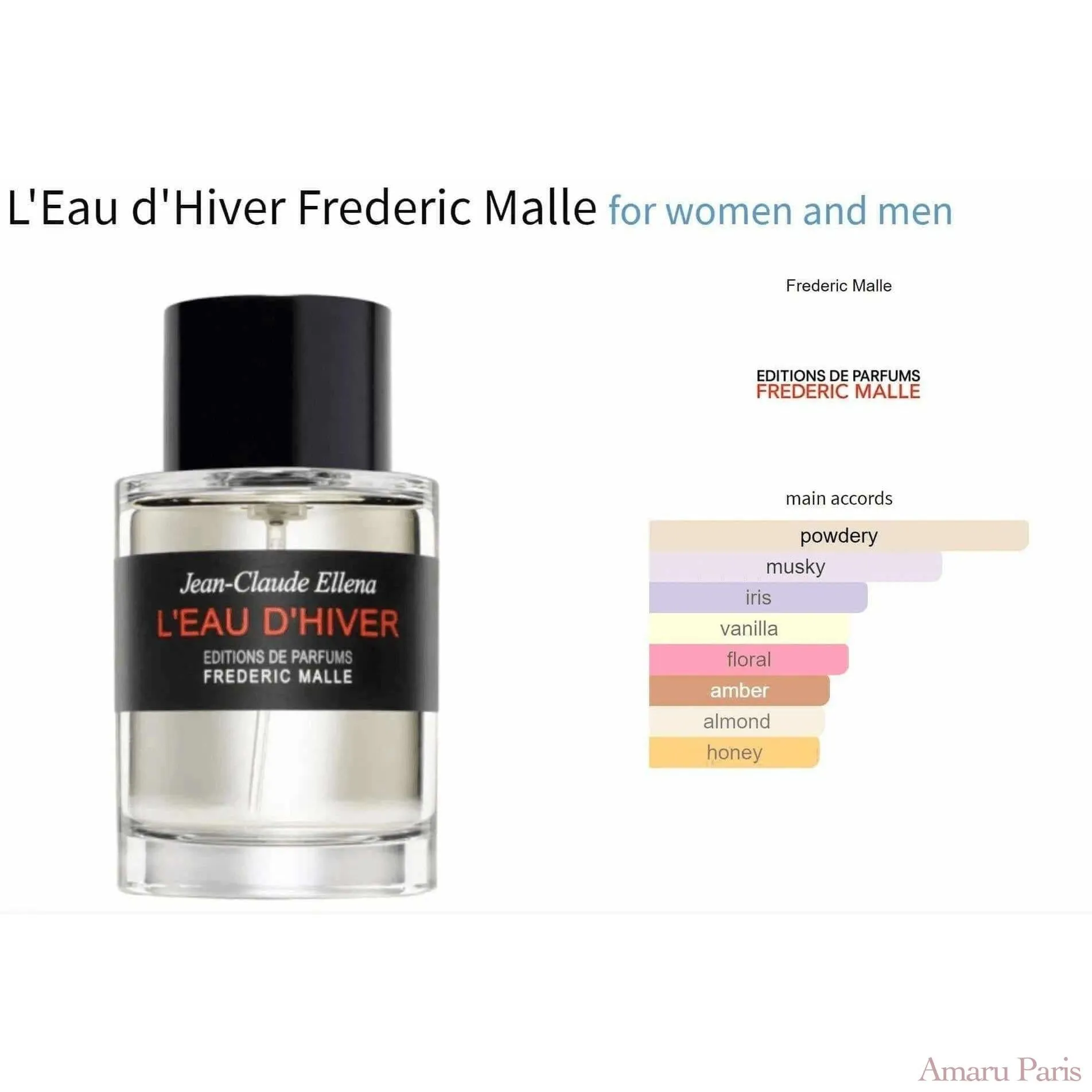 L'Eau d'Hiver Frederic Malle for women and men Sample Fragrance Decant Fragrance Samples