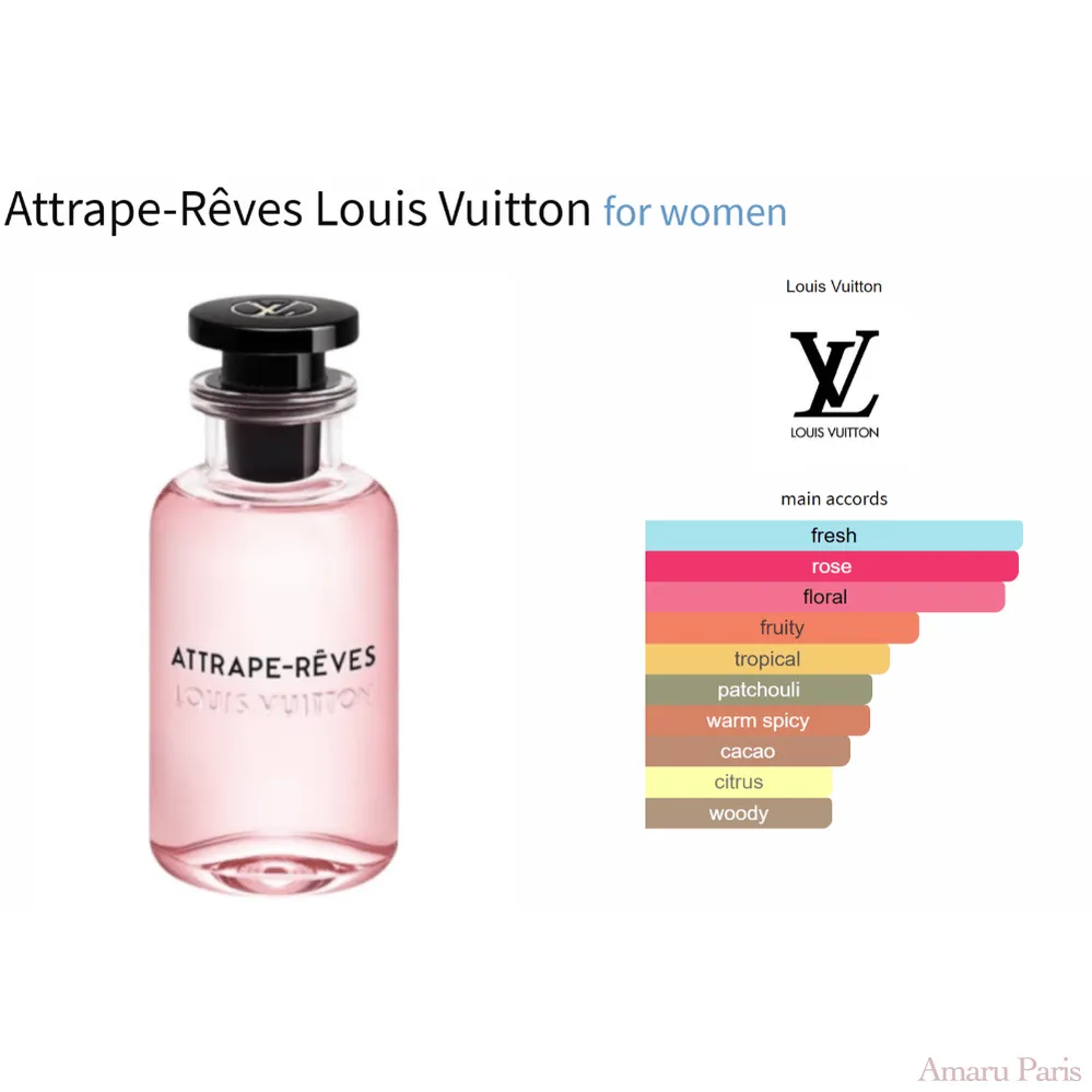 Louis Vuitton Dreamcatcher for women Decant Fragrance Samples