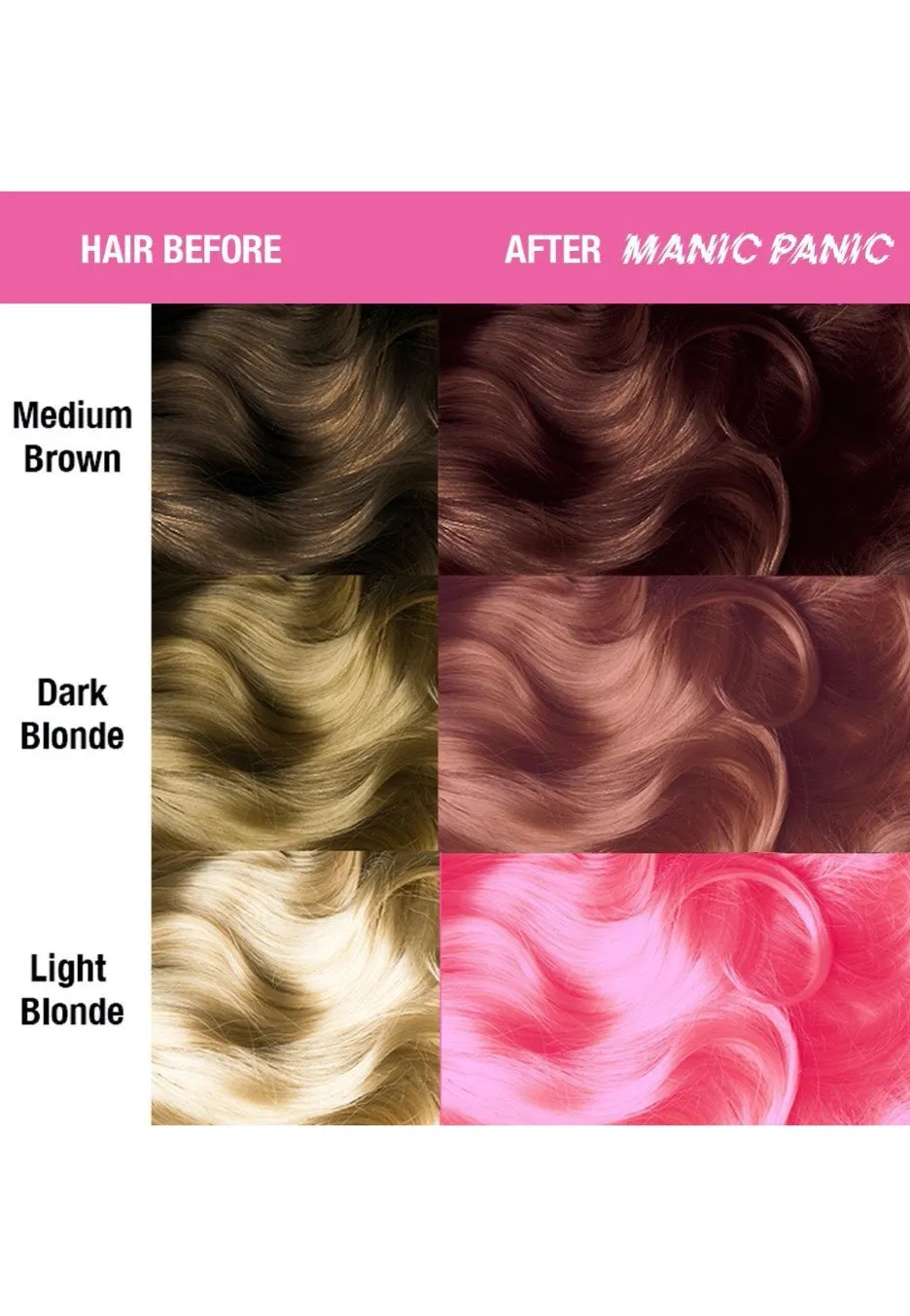 Manic Panic - High Voltage Cotton Candy Pink - Hair Dye
