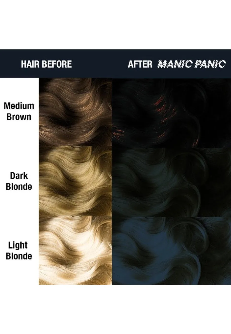 Manic Panic - High Voltage Raven - Hair Dye