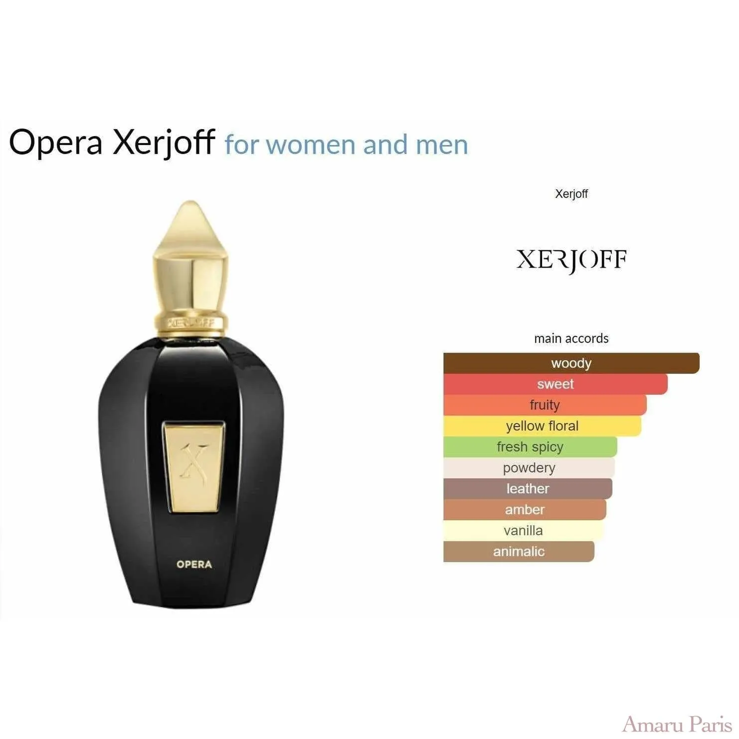 Opera Xerjoff for women and men Decant Samples