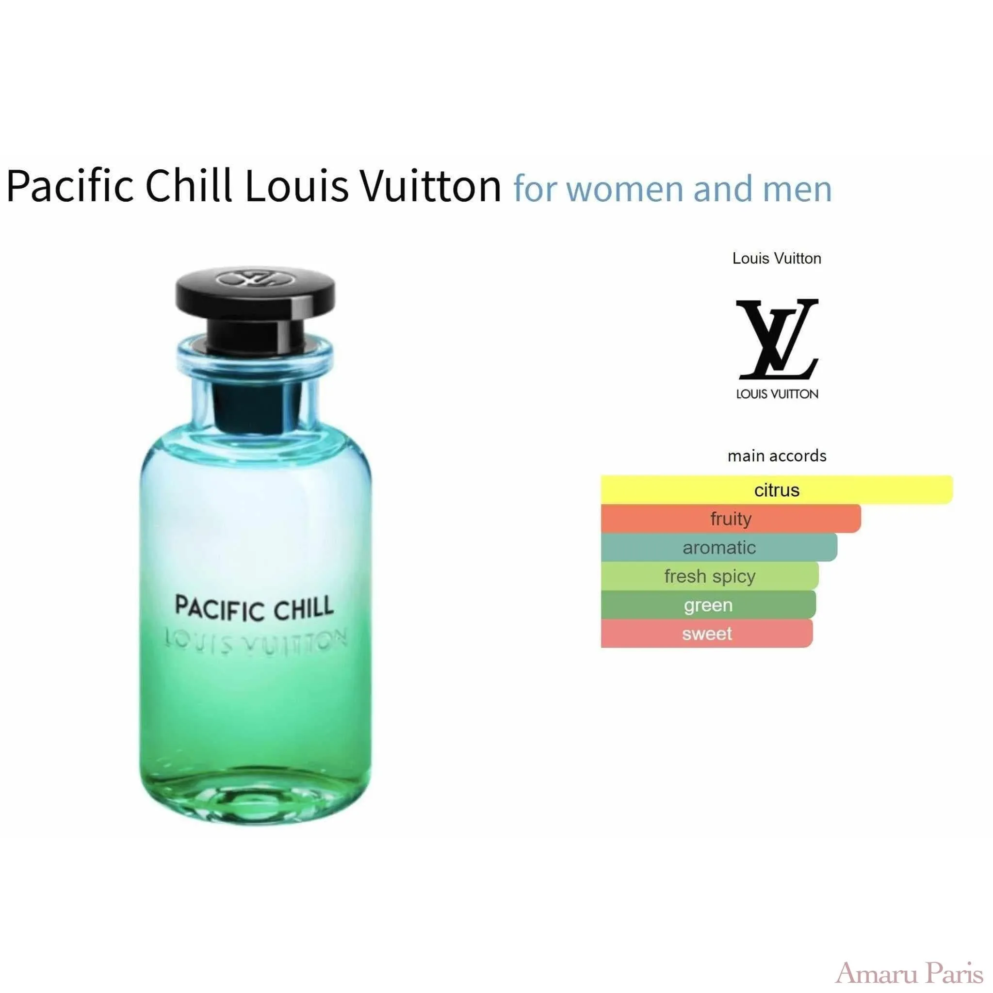 Pacific Chill Louis Vuitton for women and men