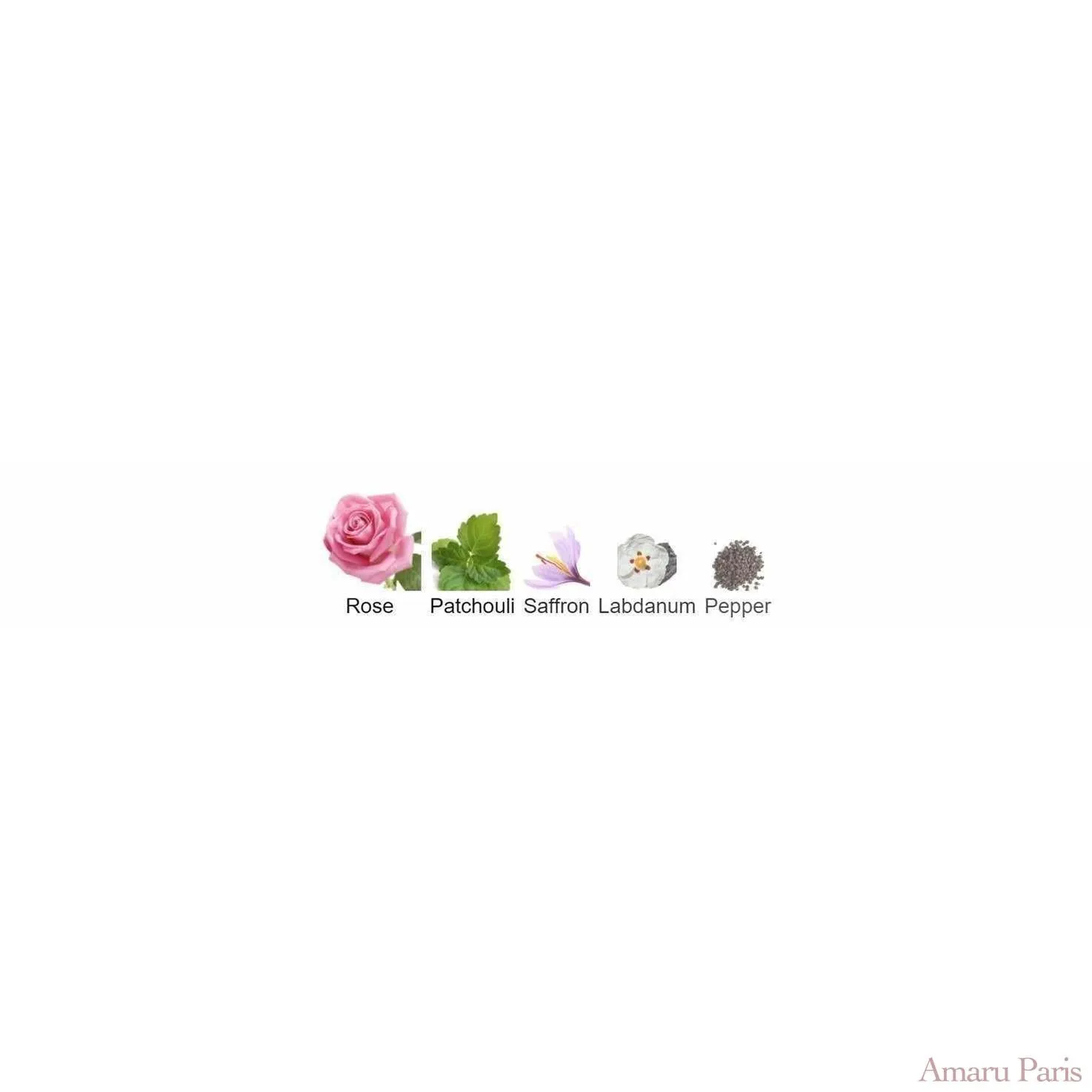 Radical Rose Matiere Premiere for women and men Decant Samples