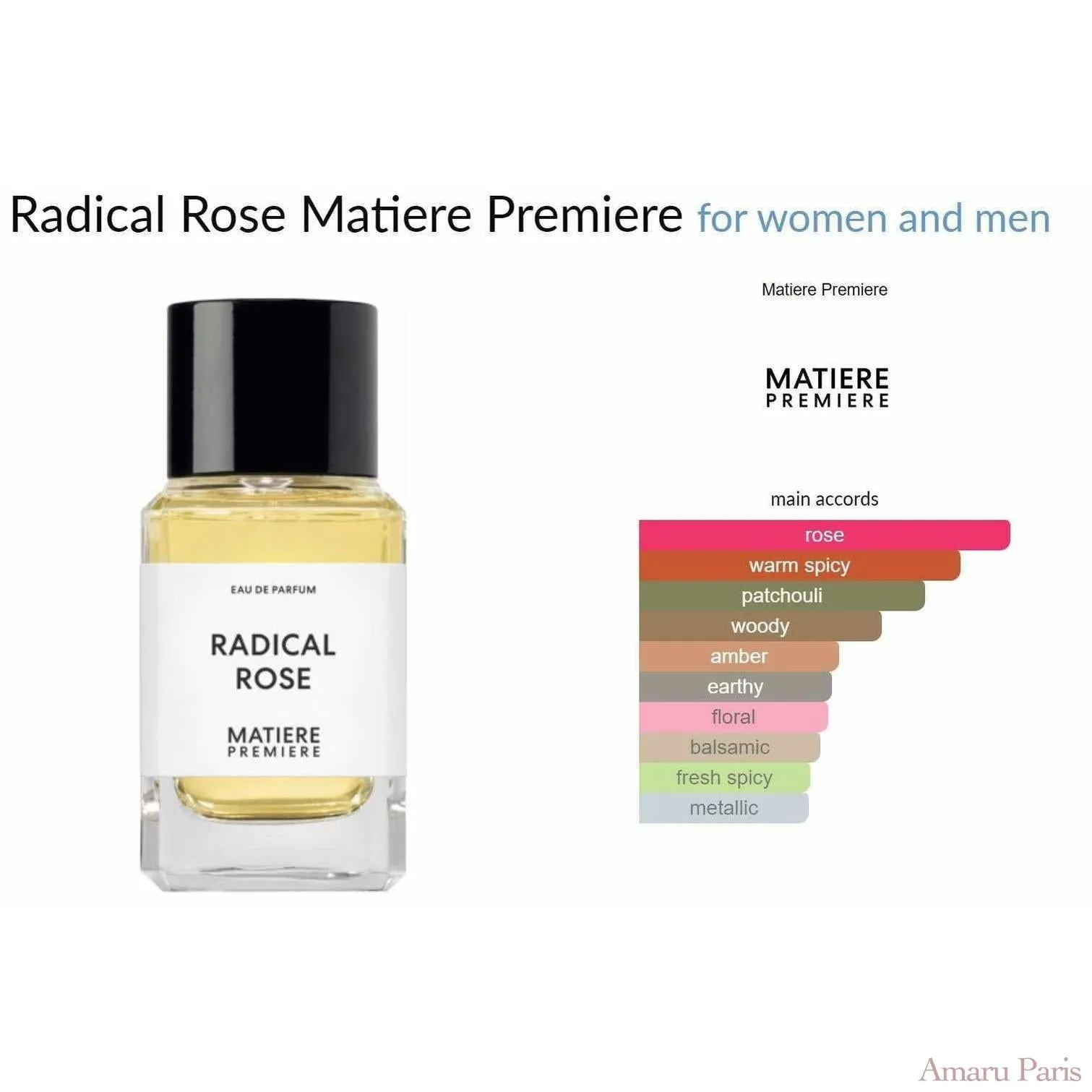 Radical Rose Matiere Premiere for women and men Decant Samples