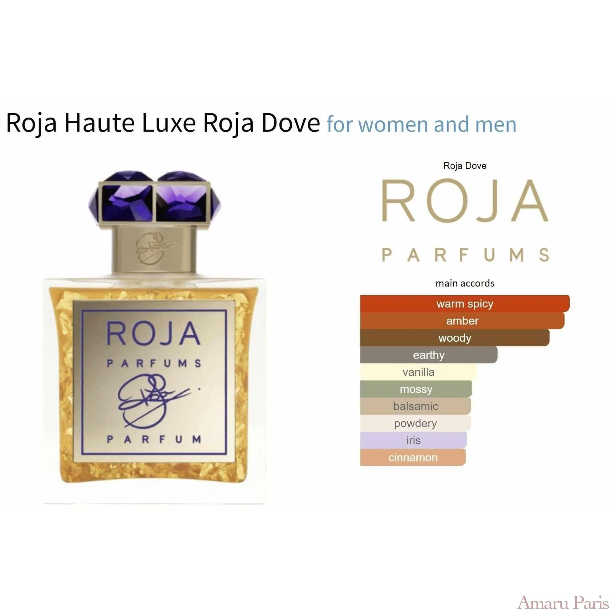 Roja Haute Luxe Roja Dove for women and men Decant Samples