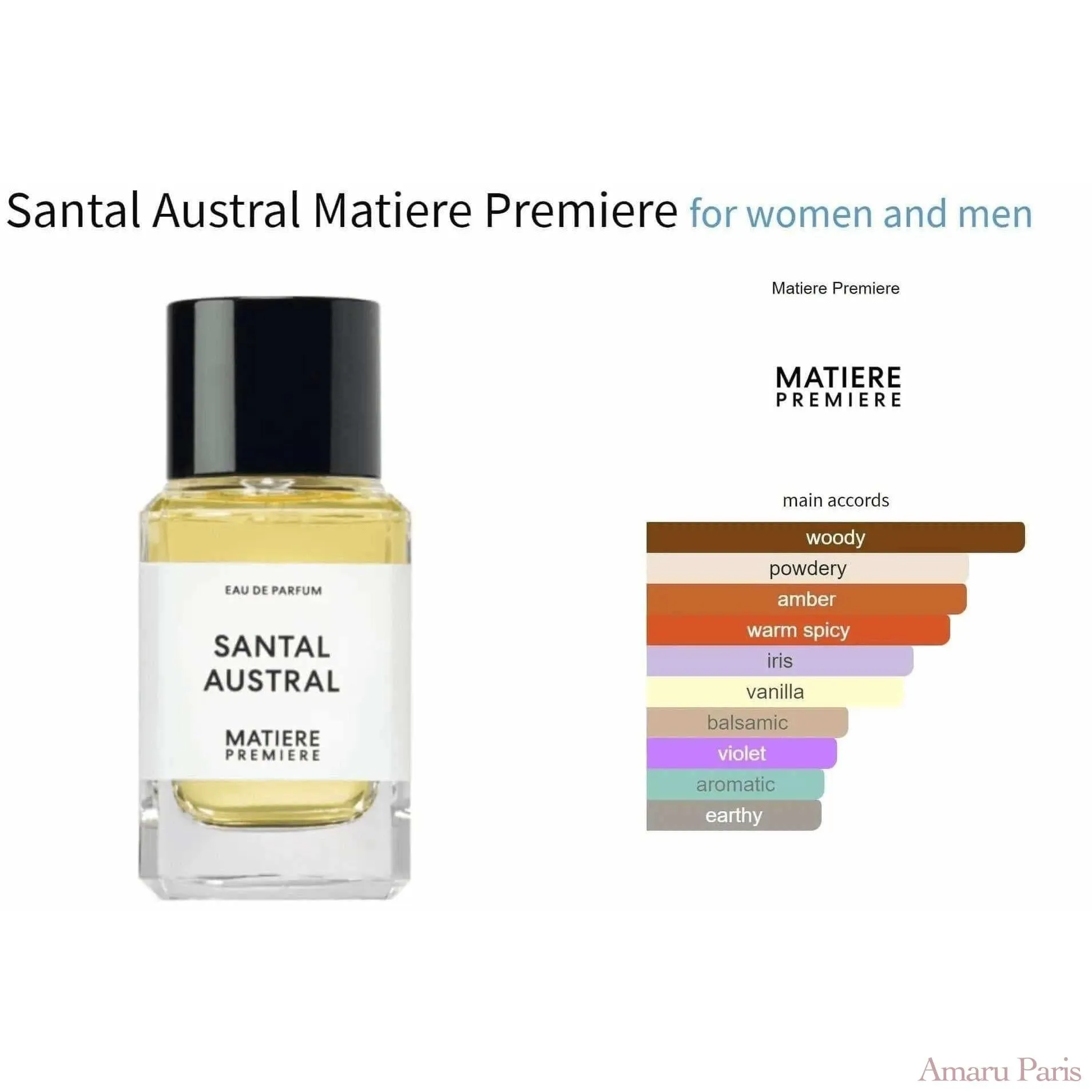 Santal Austral Matiere Premiere for women and men Decant Fragrance Samples