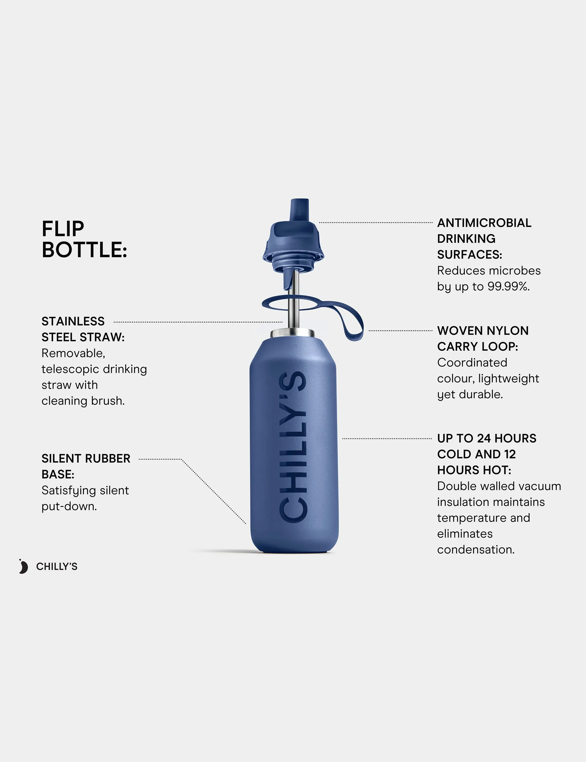 Series 2 Flip Water Bottle 1000ml - Lichen