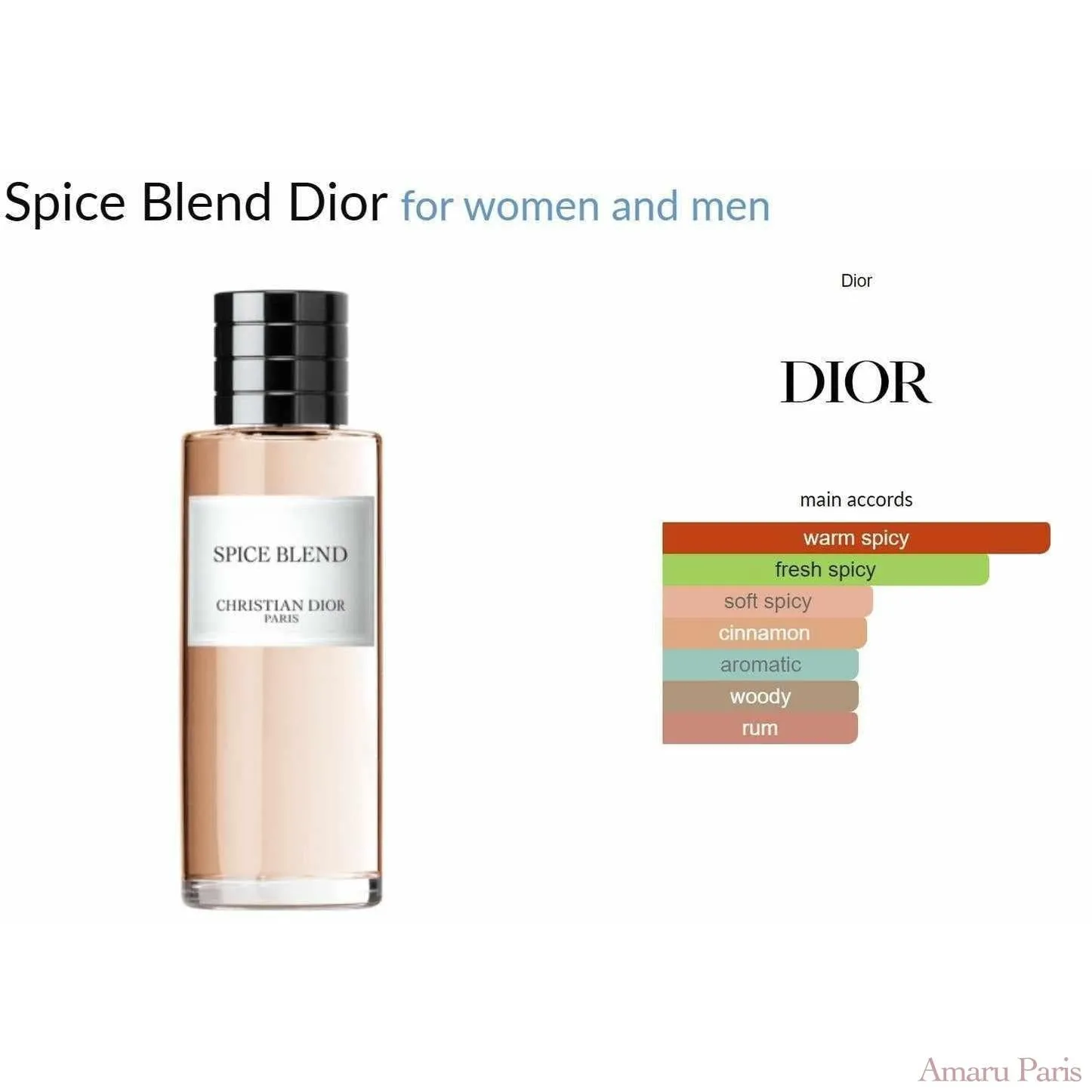 Spice Blend Dior for women and men Decant Samples