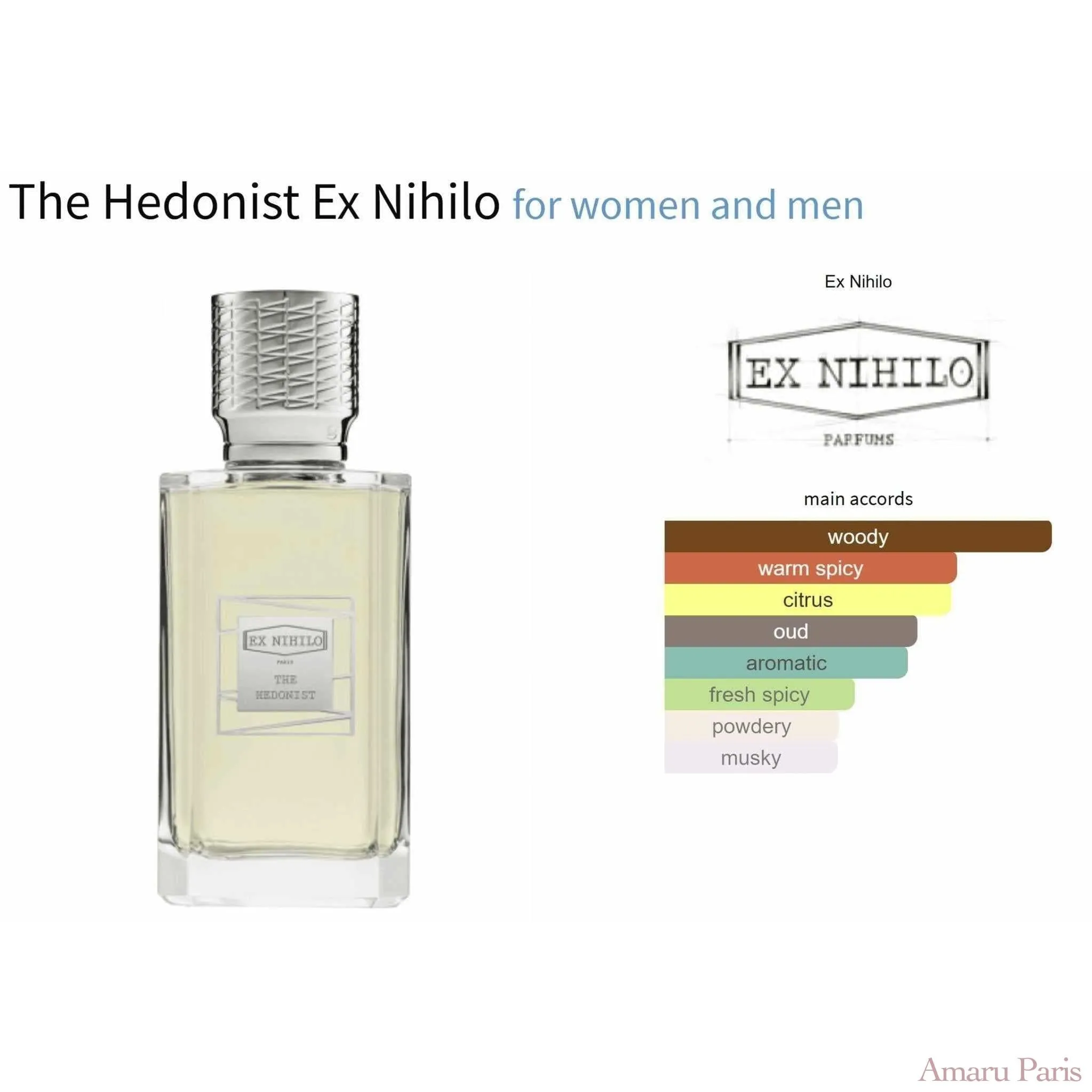 The Hedonist Ex Nihilo for women and men Decant Samples