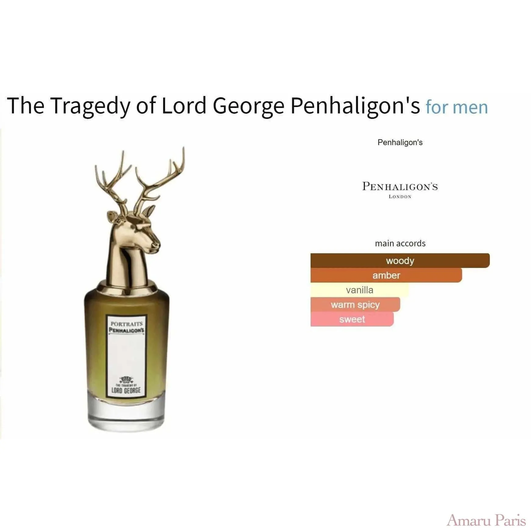 The Tragedy of Lord George Penhaligon's for men Decant Fragrance Samples