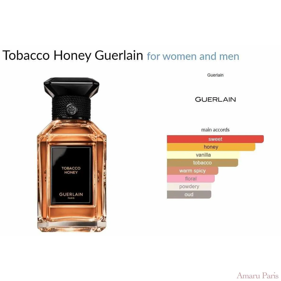 Tobacco Honey Guerlain for women and men Decant Samples
