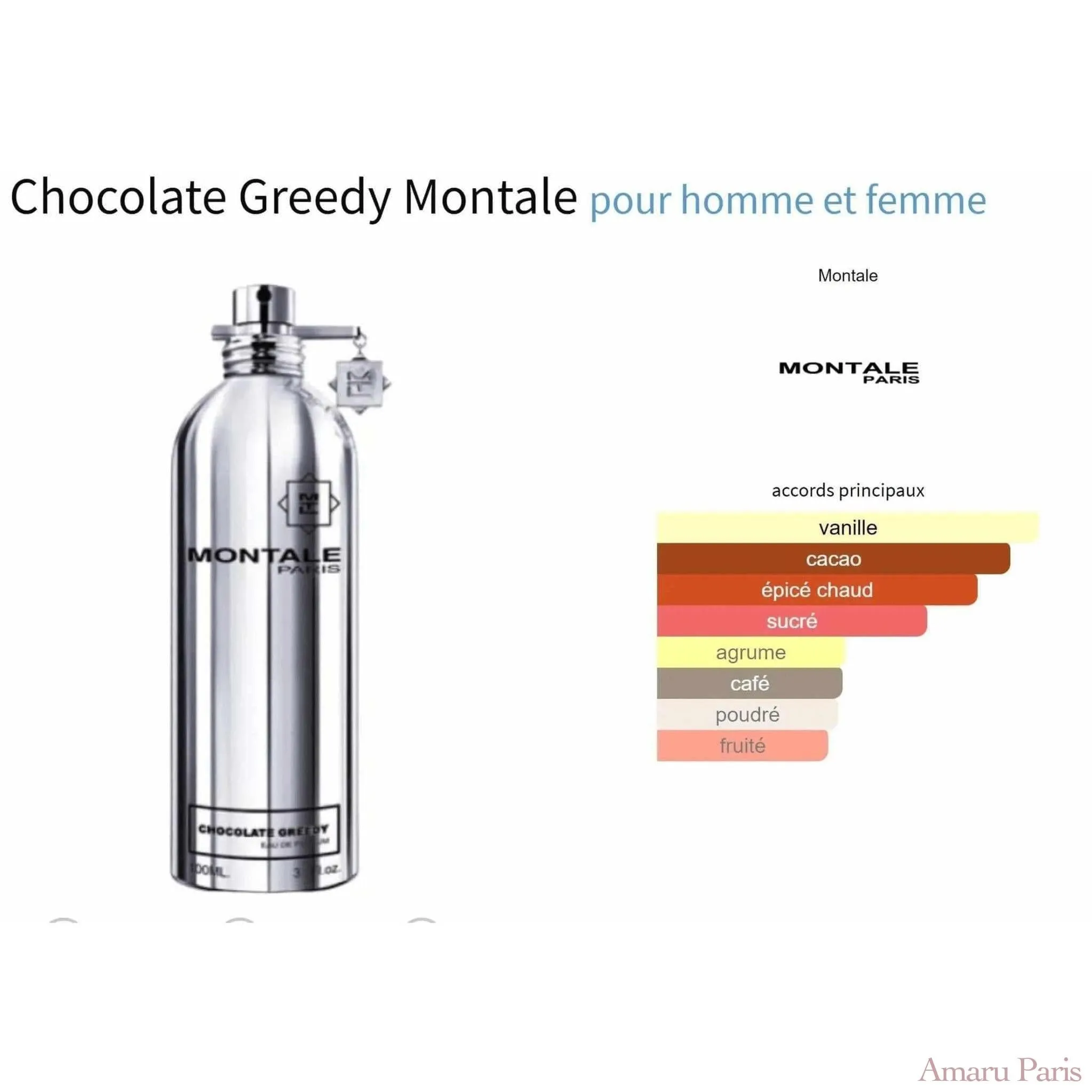 Vanilla Cake Montale for women and men Decant Fragrance Samples