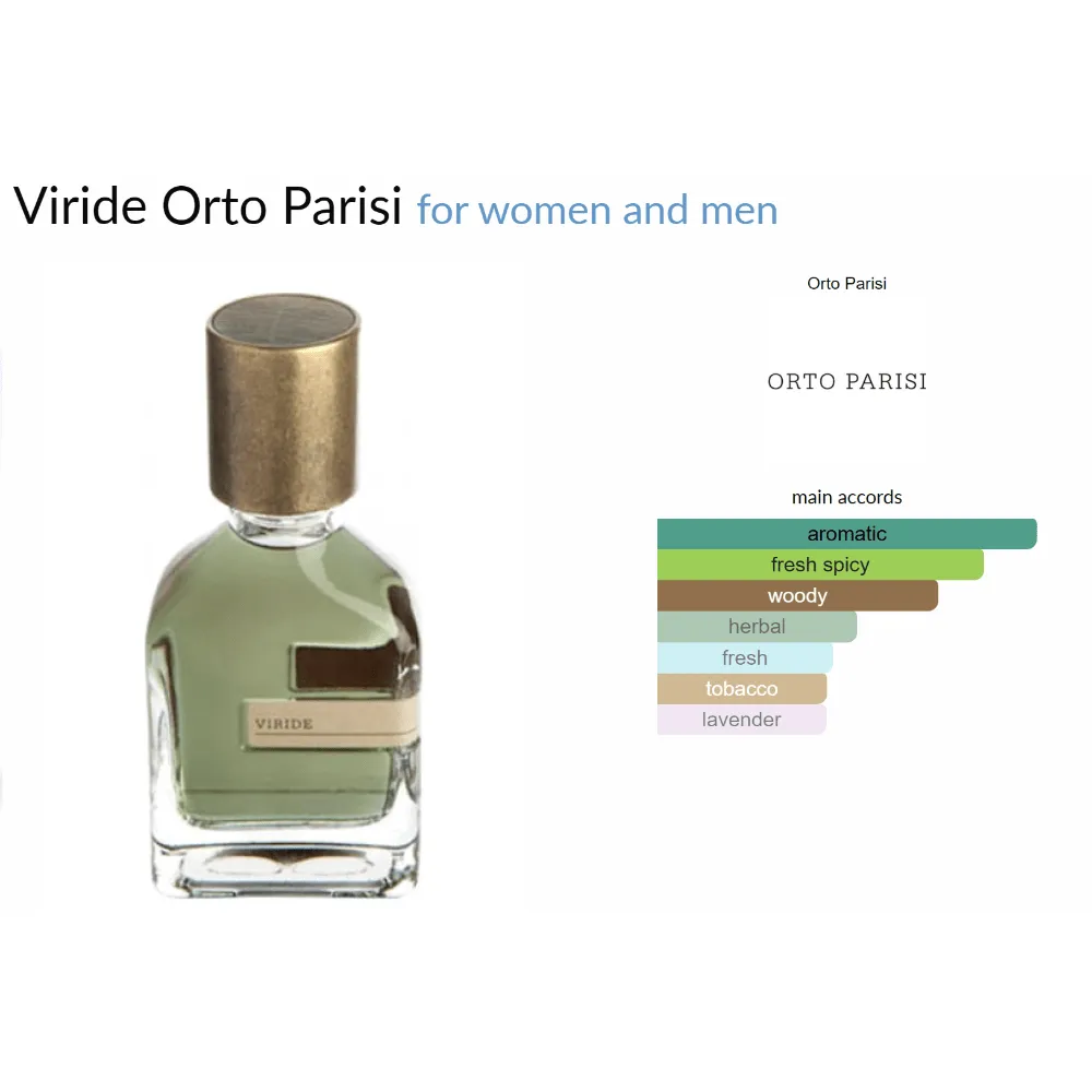 Viride Orto Parisi for women and men